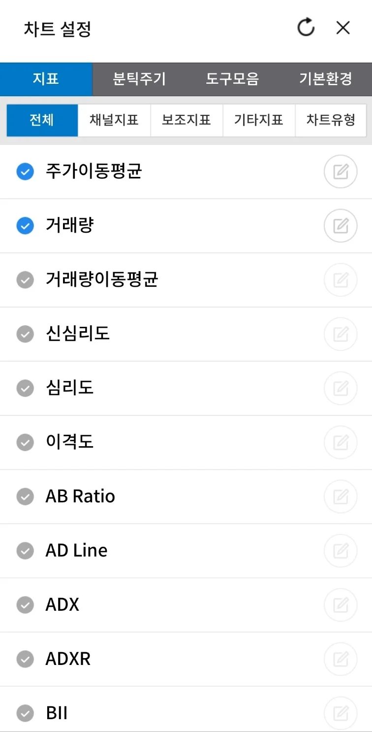 확률을 높이는 투자의 네비게이션을 장착하자. - 숨고, 숨은고수