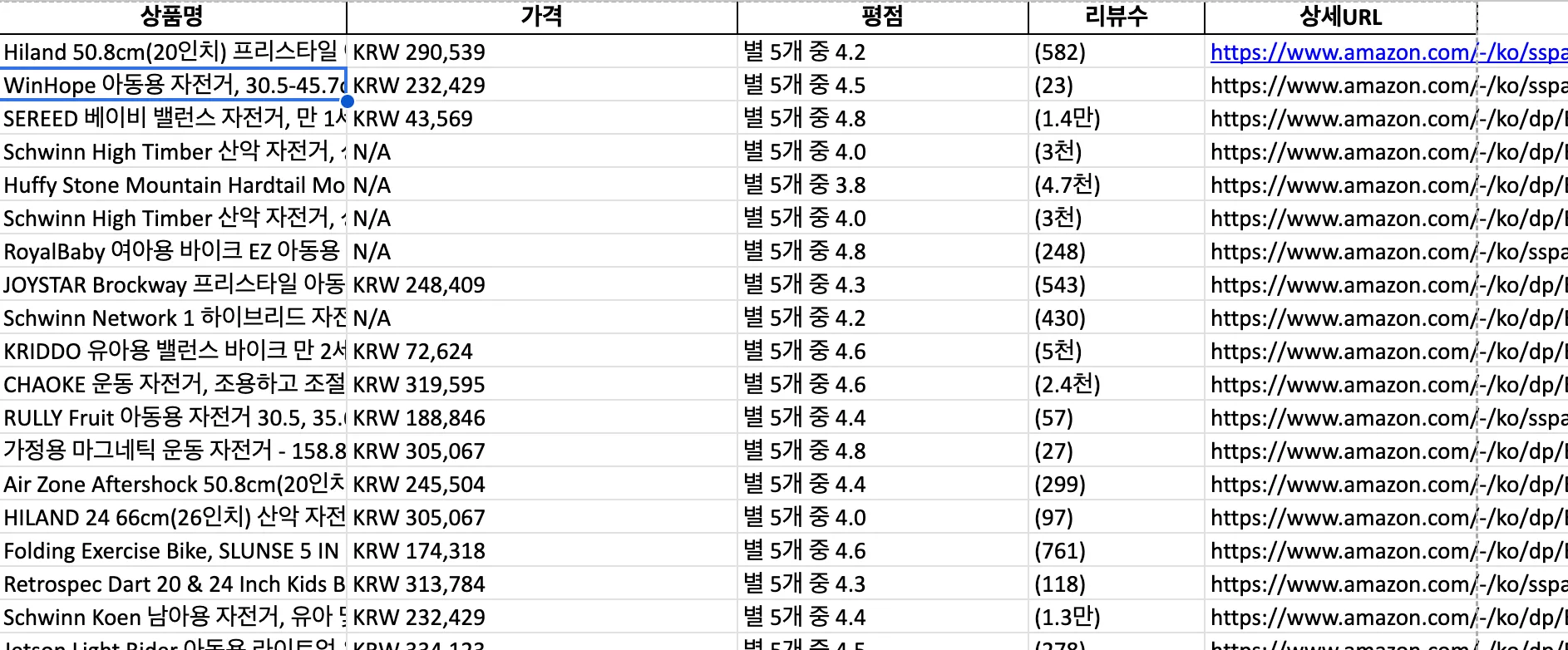 상품 이미지