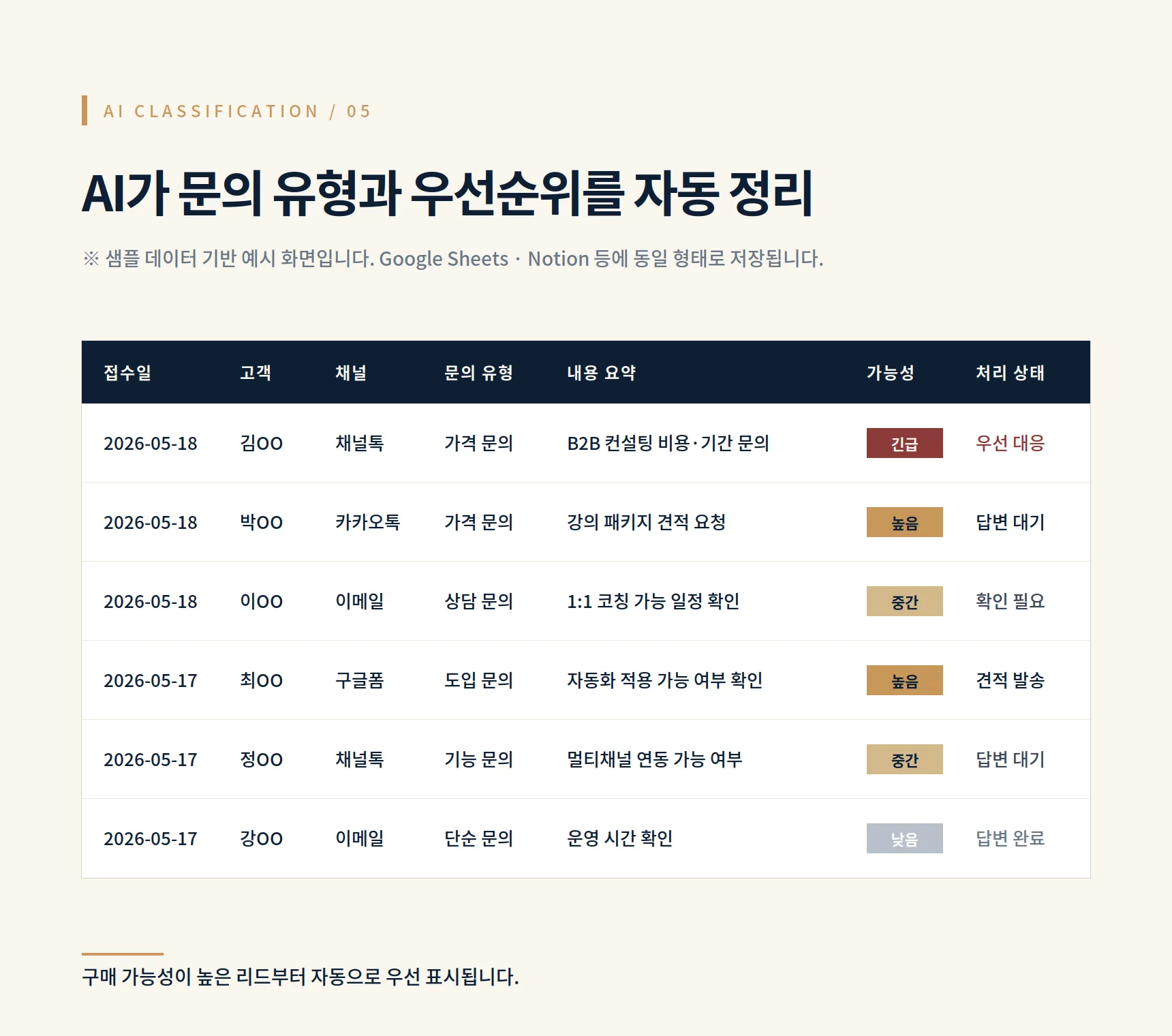 상품 이미지