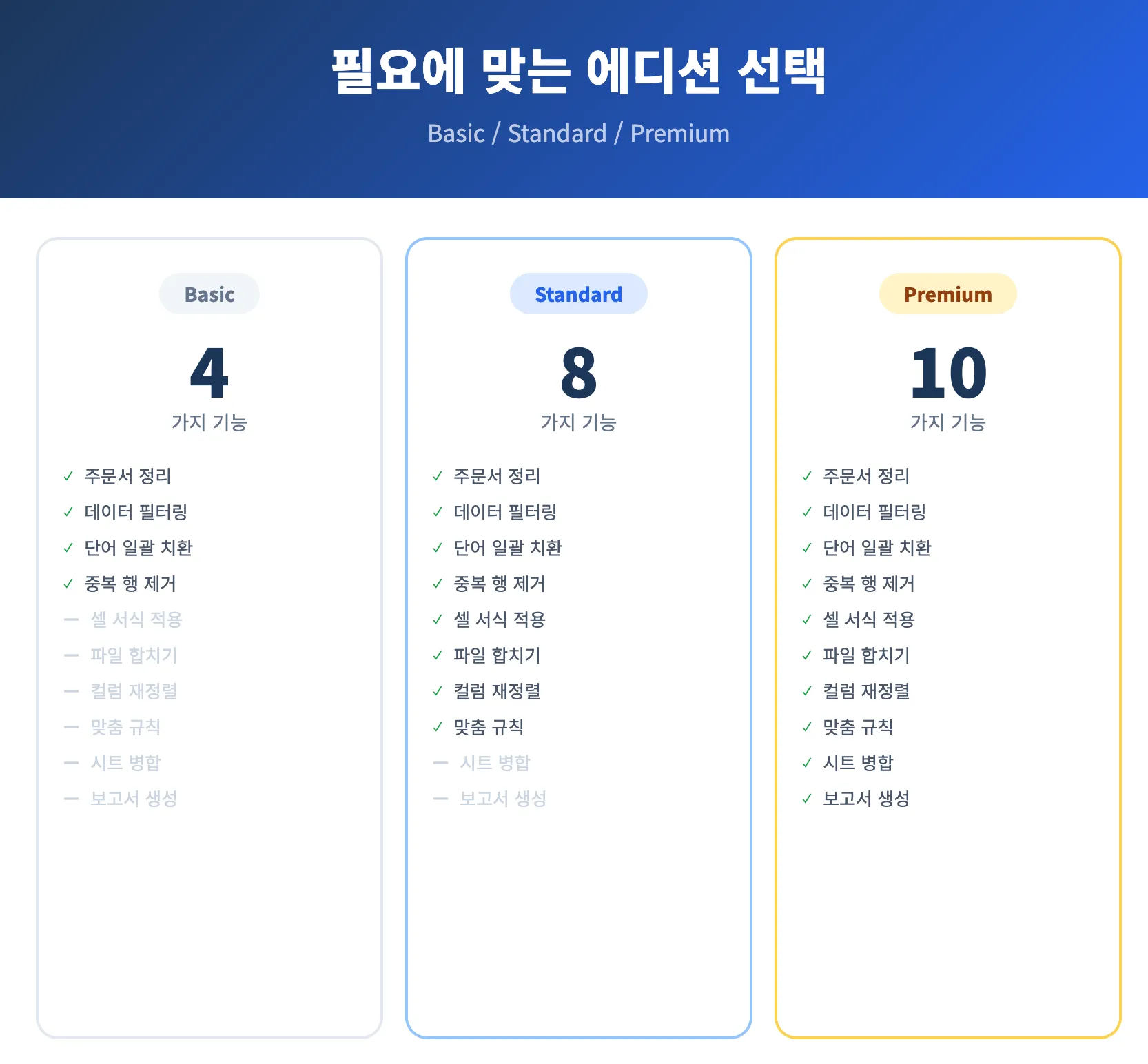 상품 이미지