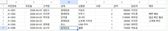 상품 이미지