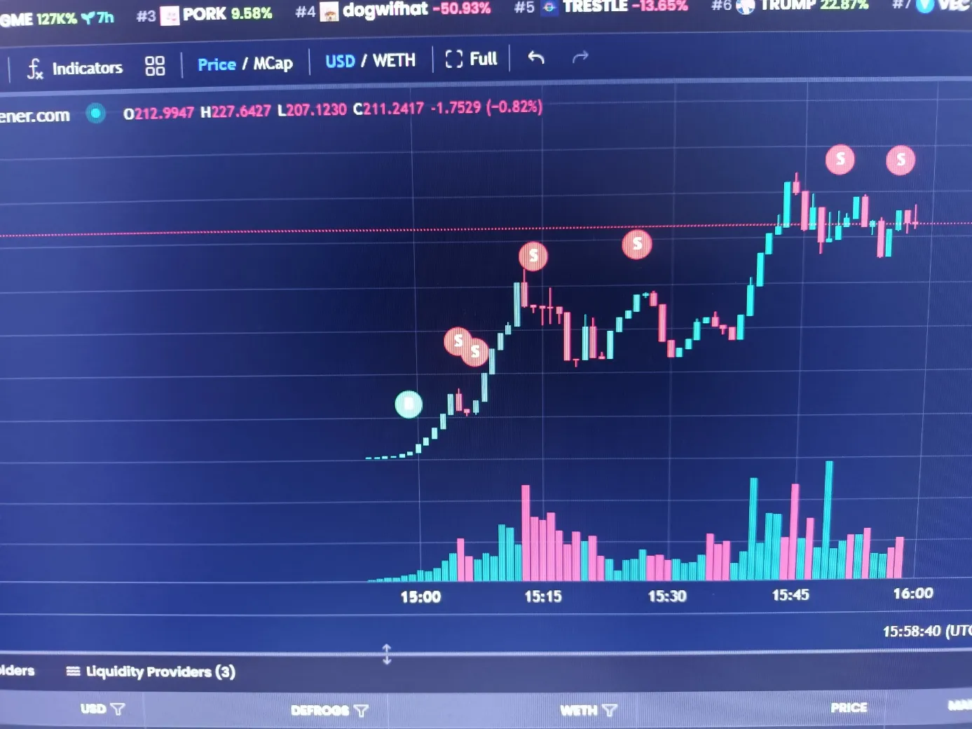 코인) 지갑 분석을 통한 안정적인 수익 내기 - 마켓 서비스 커머스 - 숨고, 숨은고수