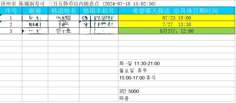 상품 이미지