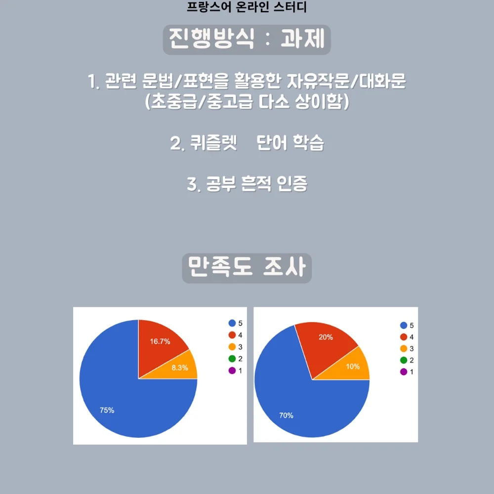 [온라인/프랑스어] 프랑스어 같이 배워보실 분! 온라인 프랑스어 스터디 홍보입니다🍝