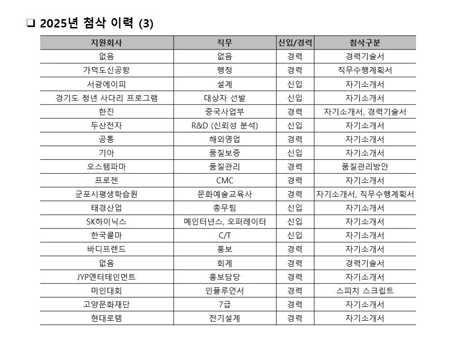 이미지 7