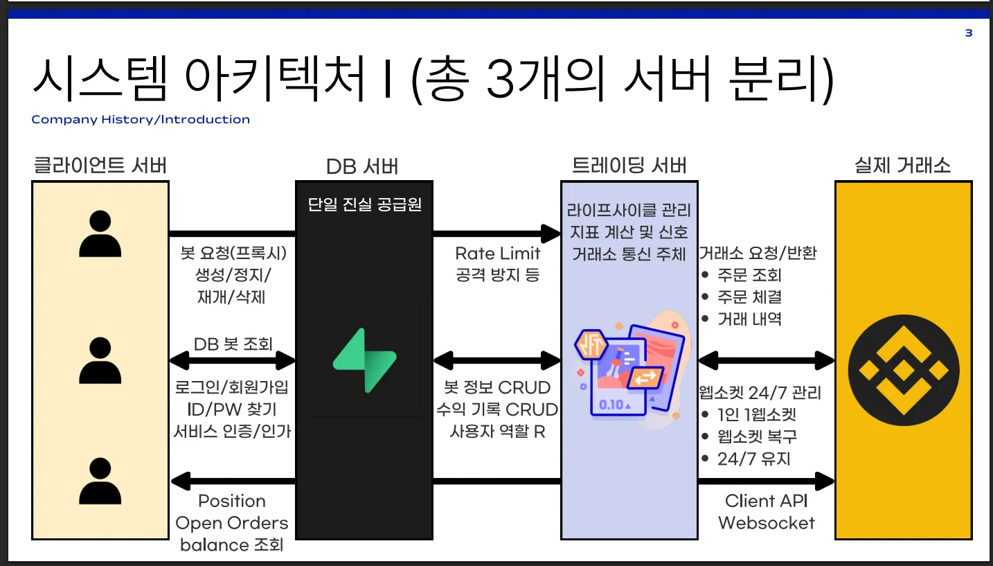 이미지 2