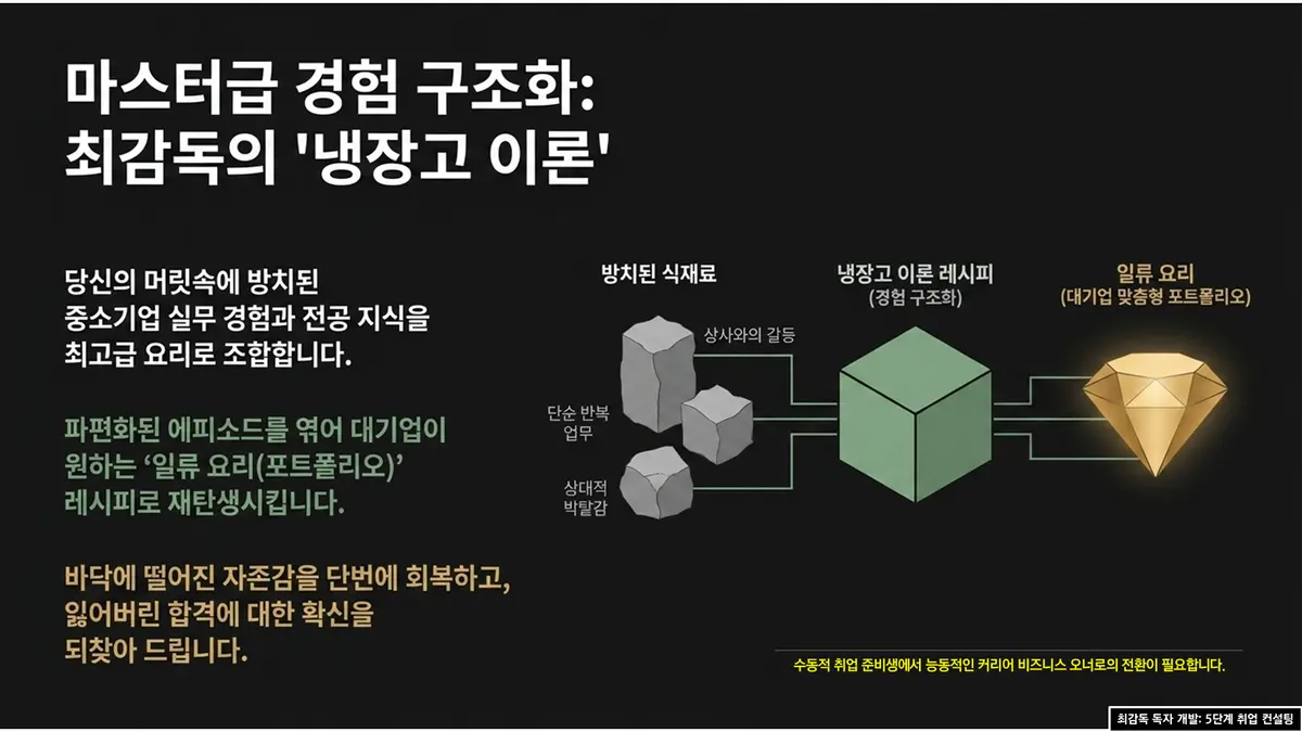 이미지 6