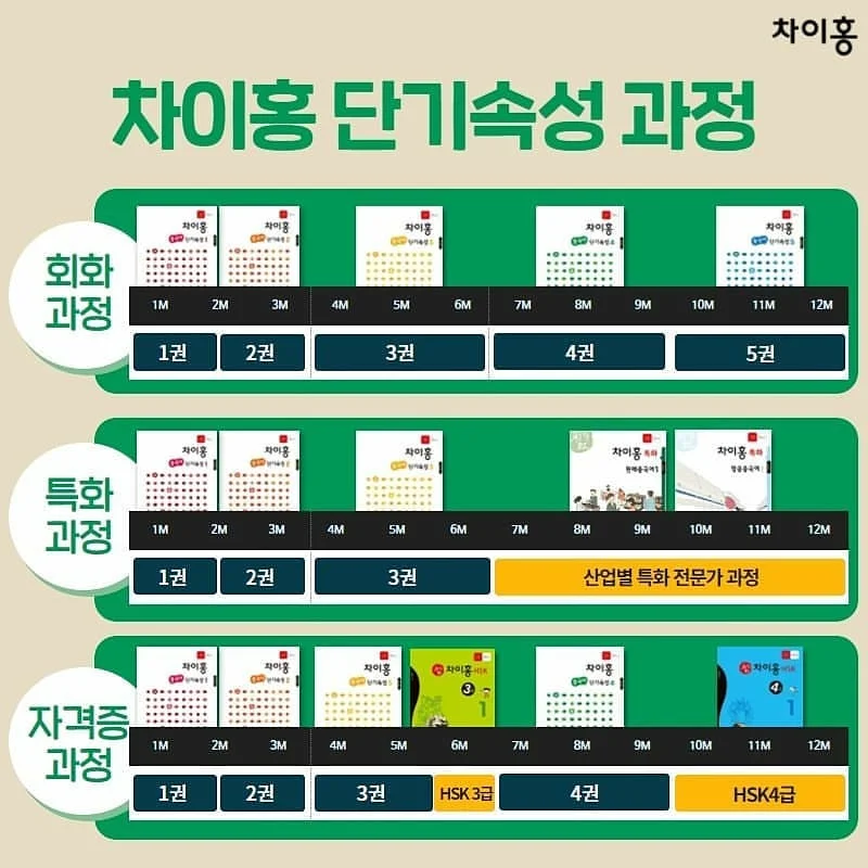 이미지 4