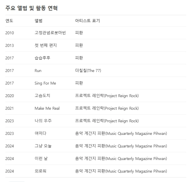 이미지 14