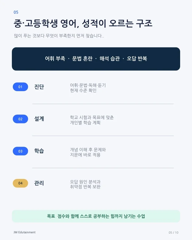 이미지 10