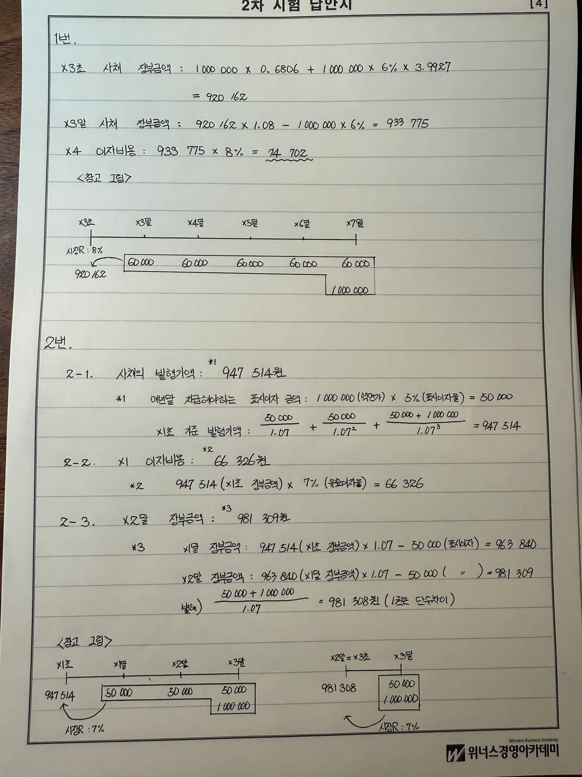 이미지 3