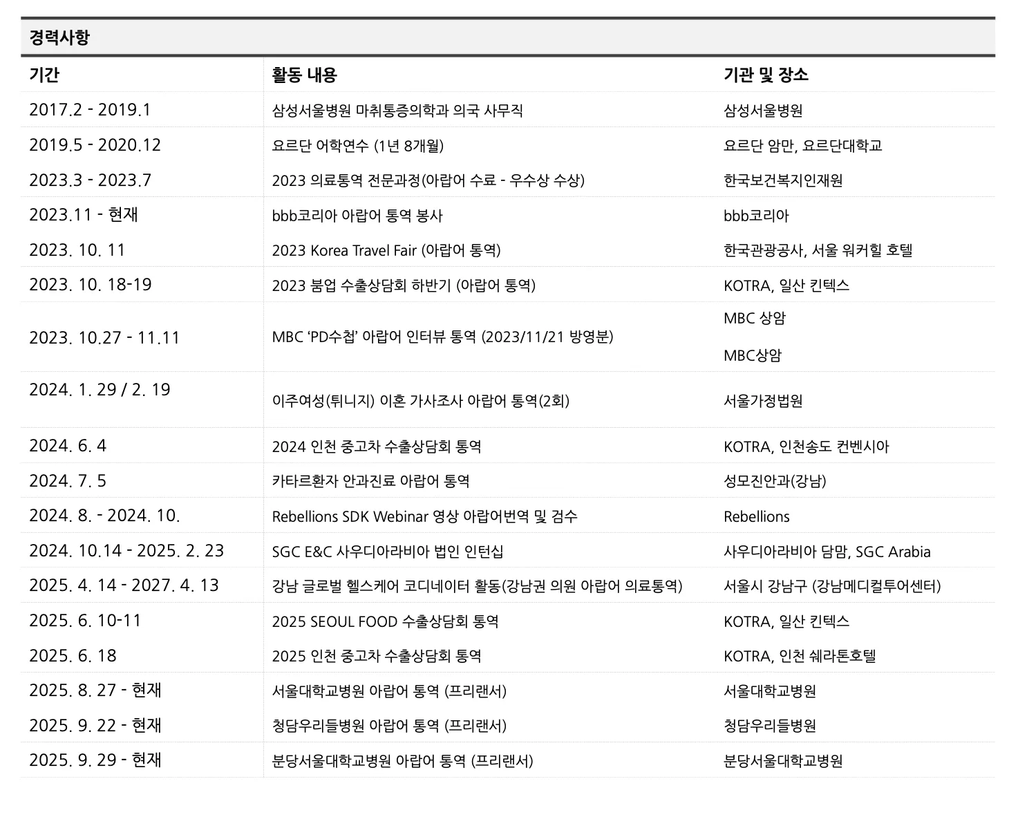 포트폴리오 이미지