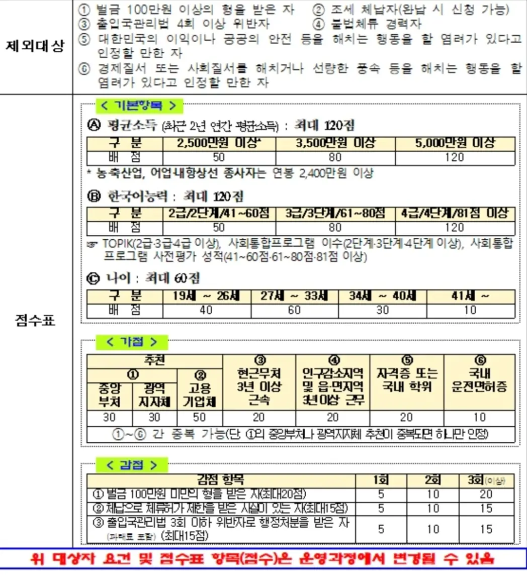 이미지 5