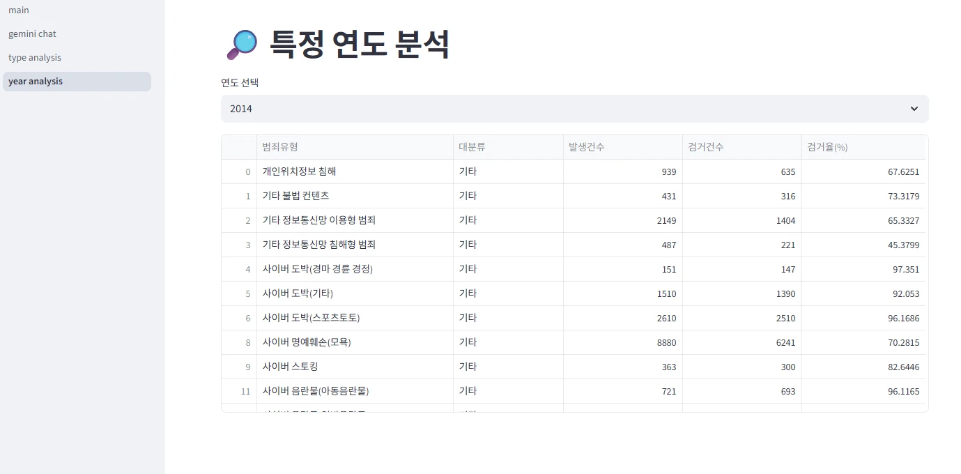 이미지 4