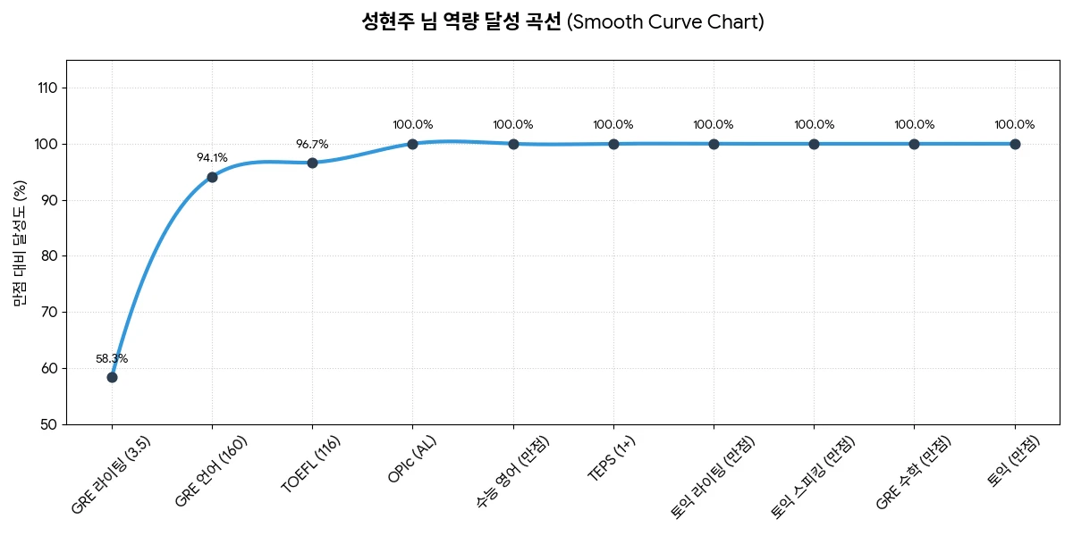 이미지 24