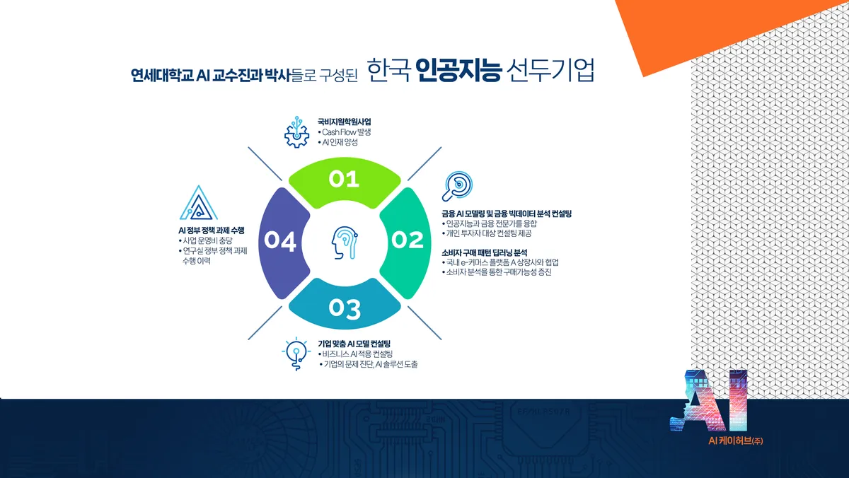 이미지 6