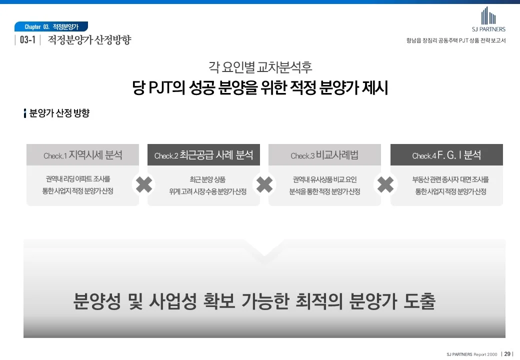 이미지 9