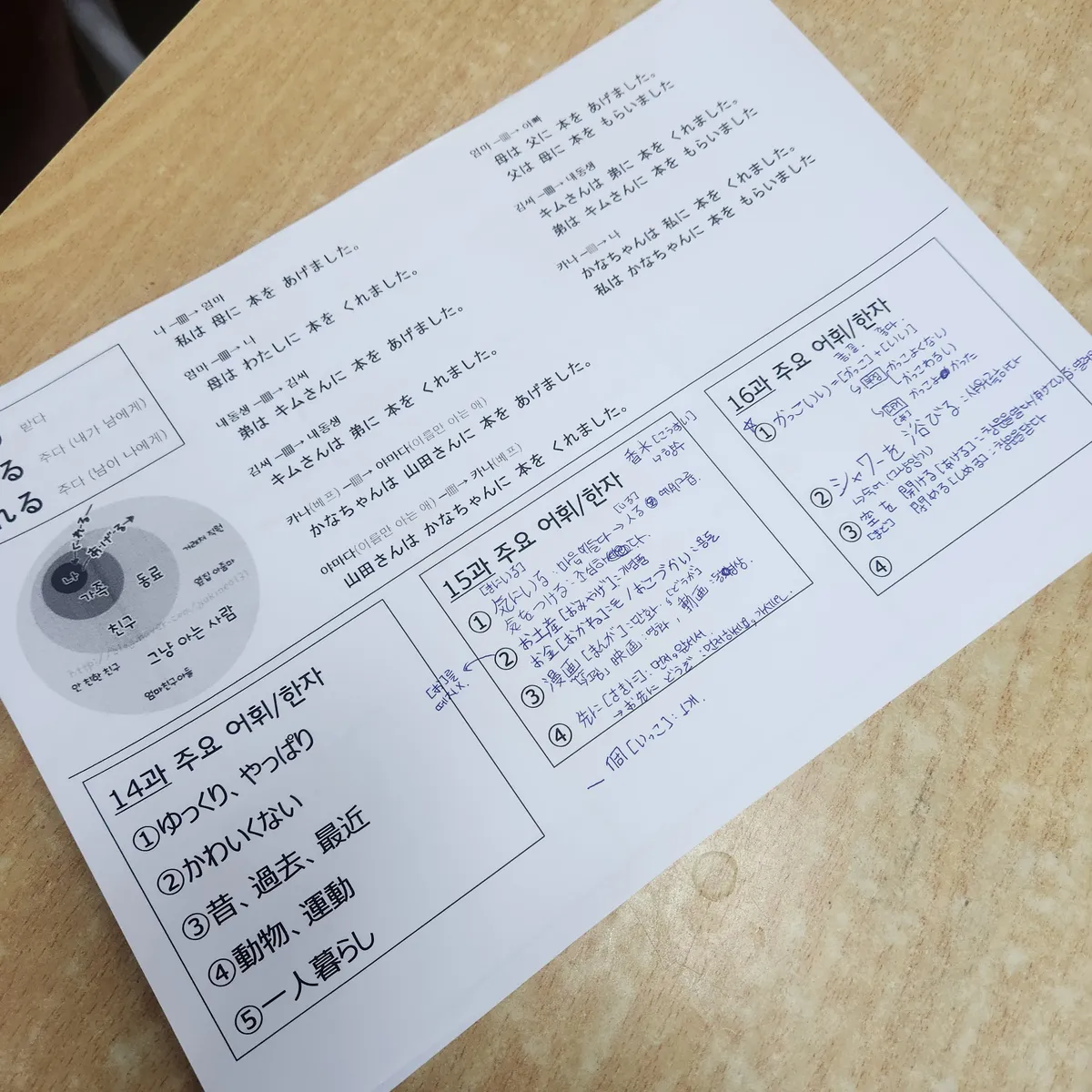 이미지 4