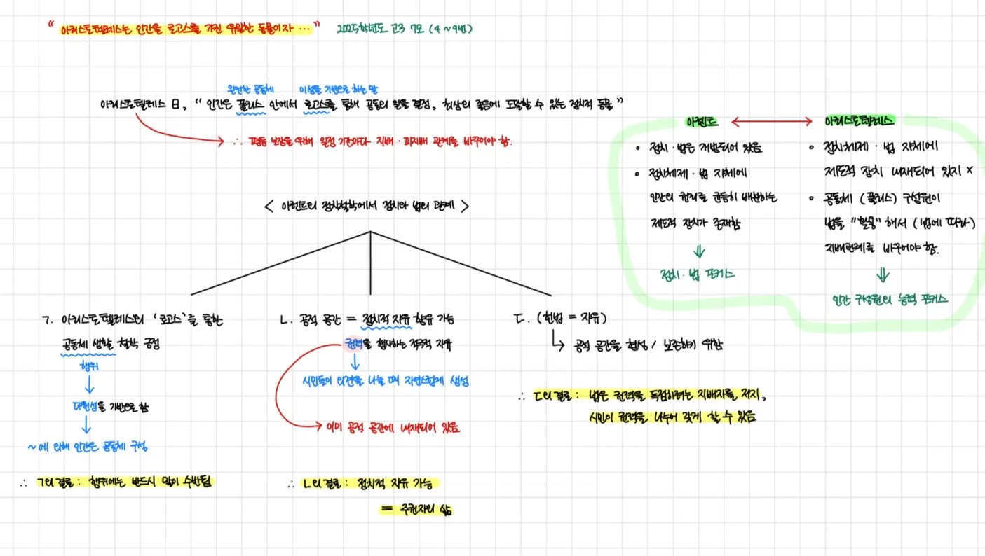 이미지 6