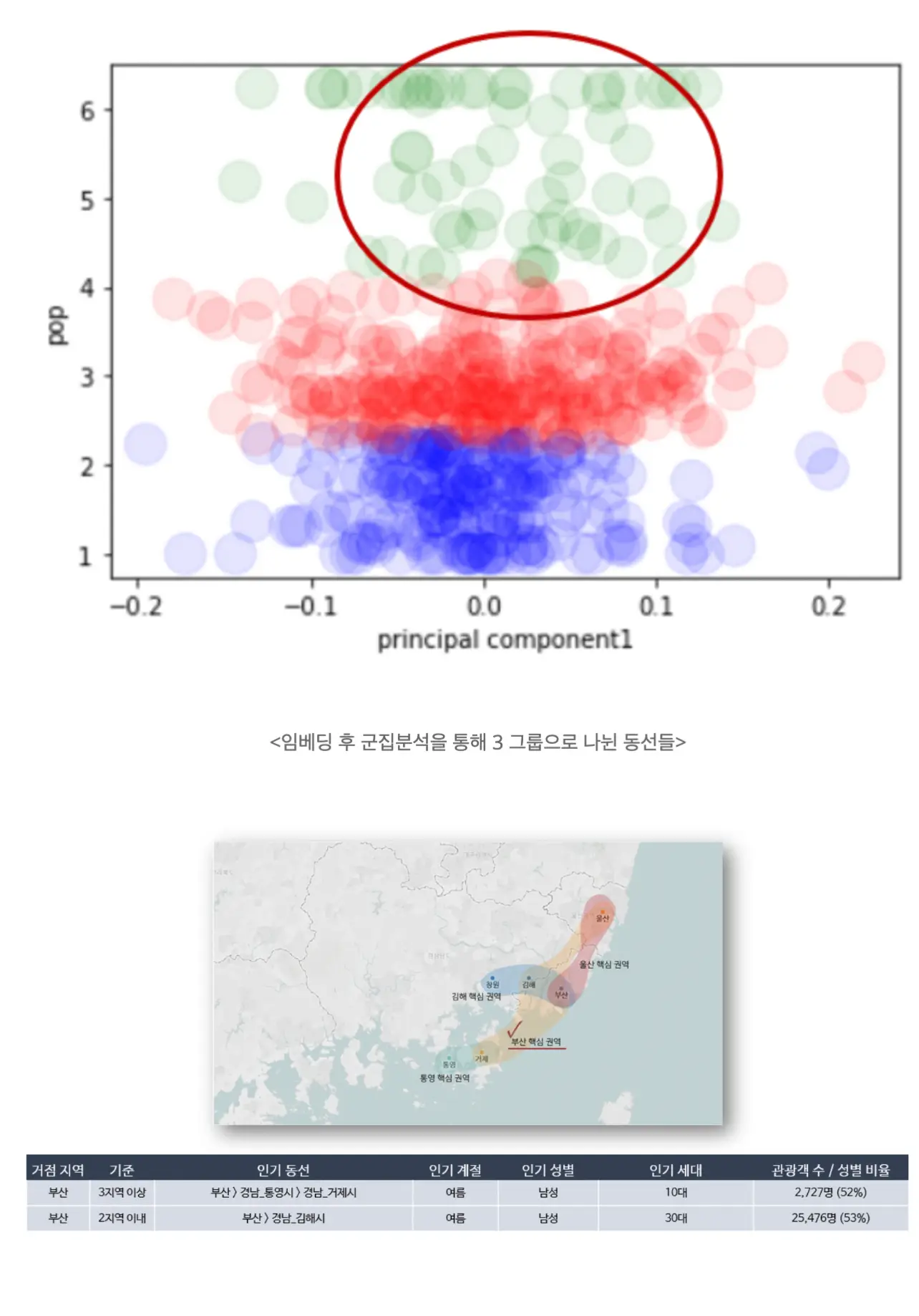 이미지 5