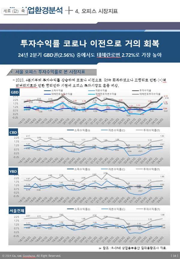 이미지 8