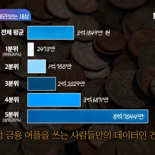 [영상] 팟캐스트 영상