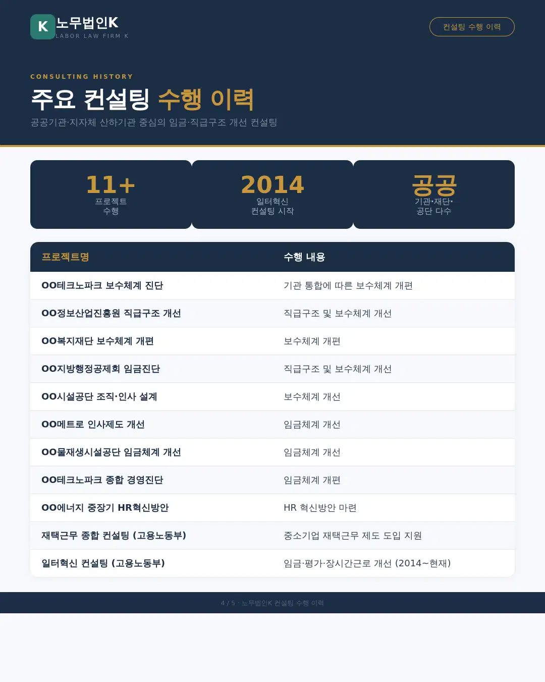 이미지 10