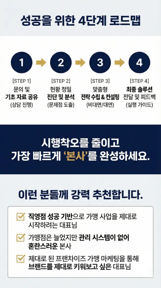 이미지 6