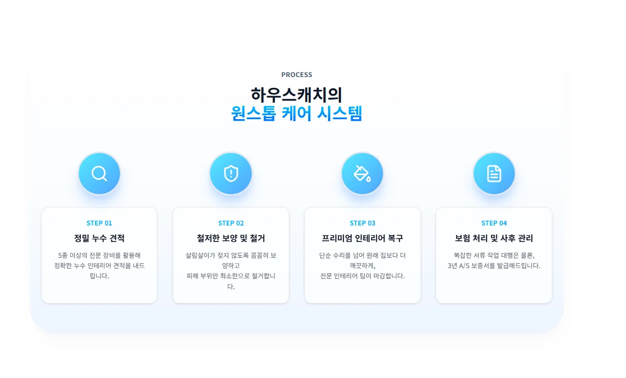 이미지 6