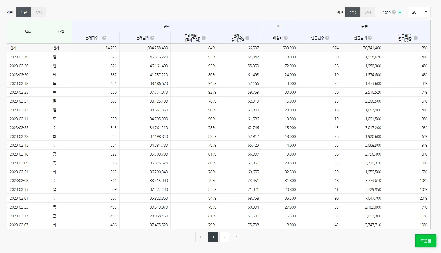 포트폴리오 이미지