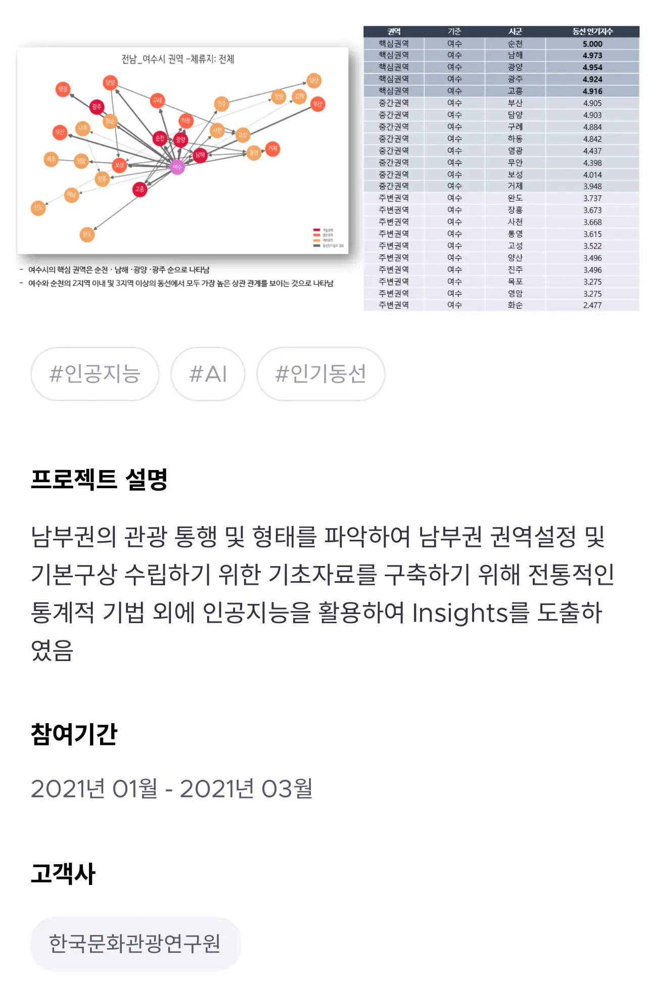 이미지 6