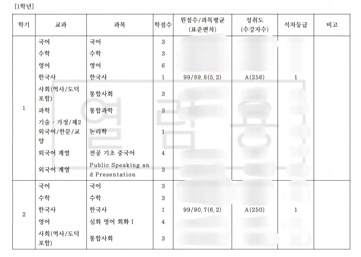 이미지 4