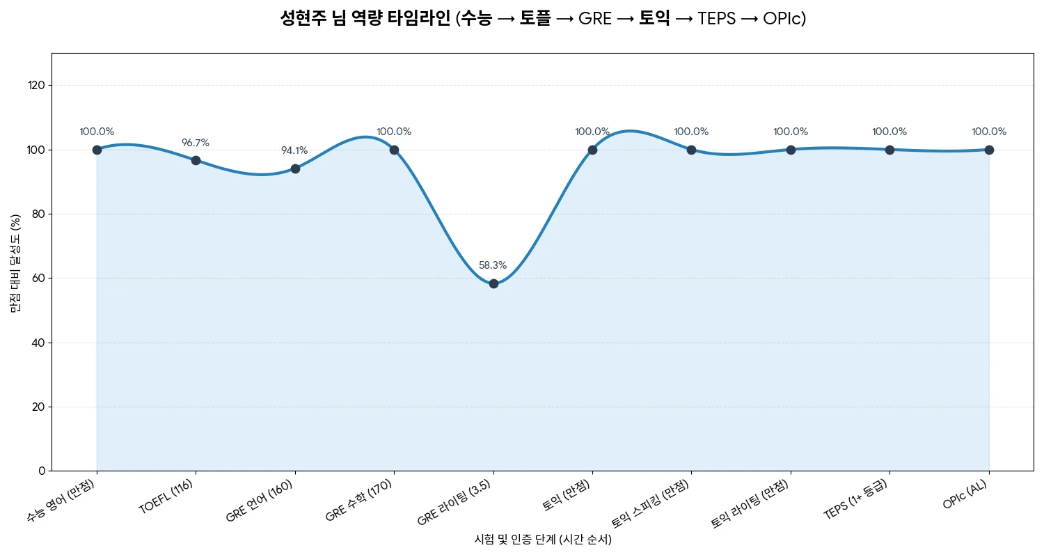 이미지 14