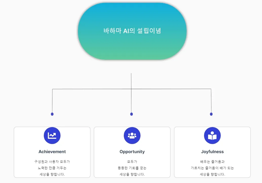 이미지 6