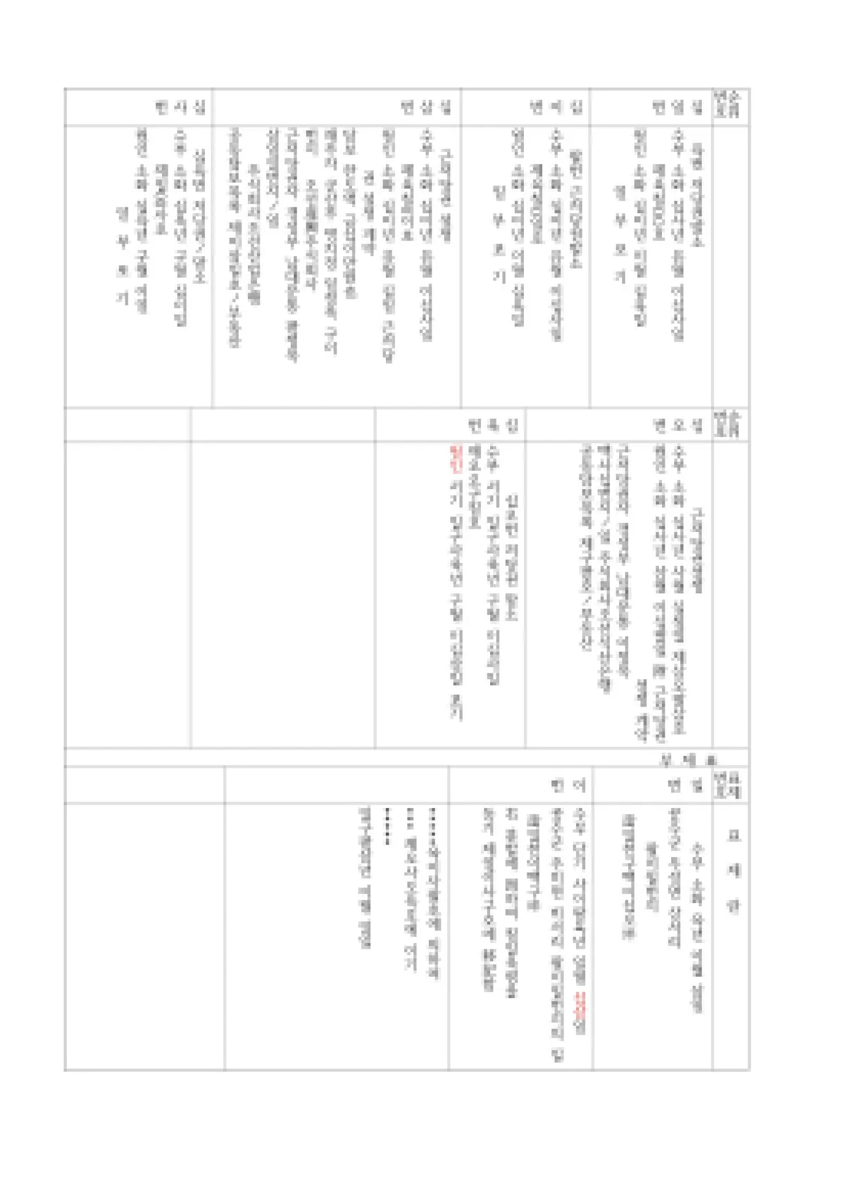 일제시대 토지등기부 판독(2)_충청도 / 朴泰熩태호(漢文이체자肉筆폐쇄등기부族譜제적부詩文판독전문) - 숨고, 숨은고수