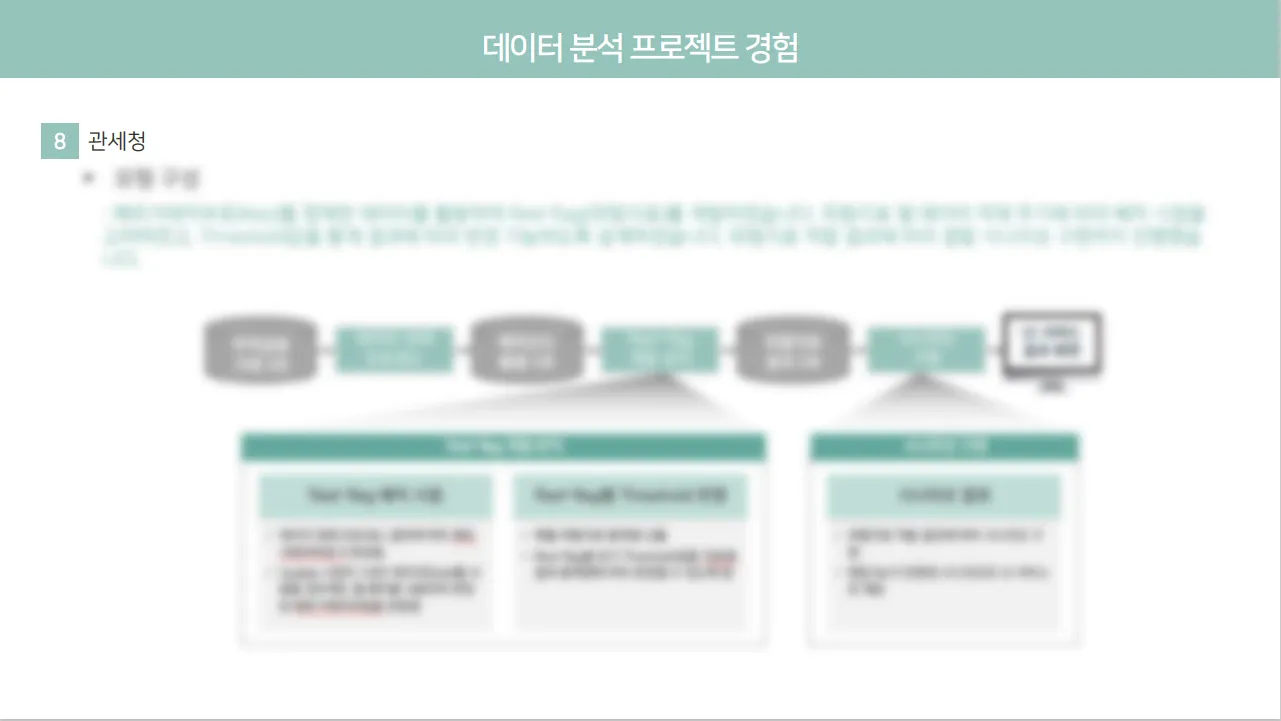 이미지 9