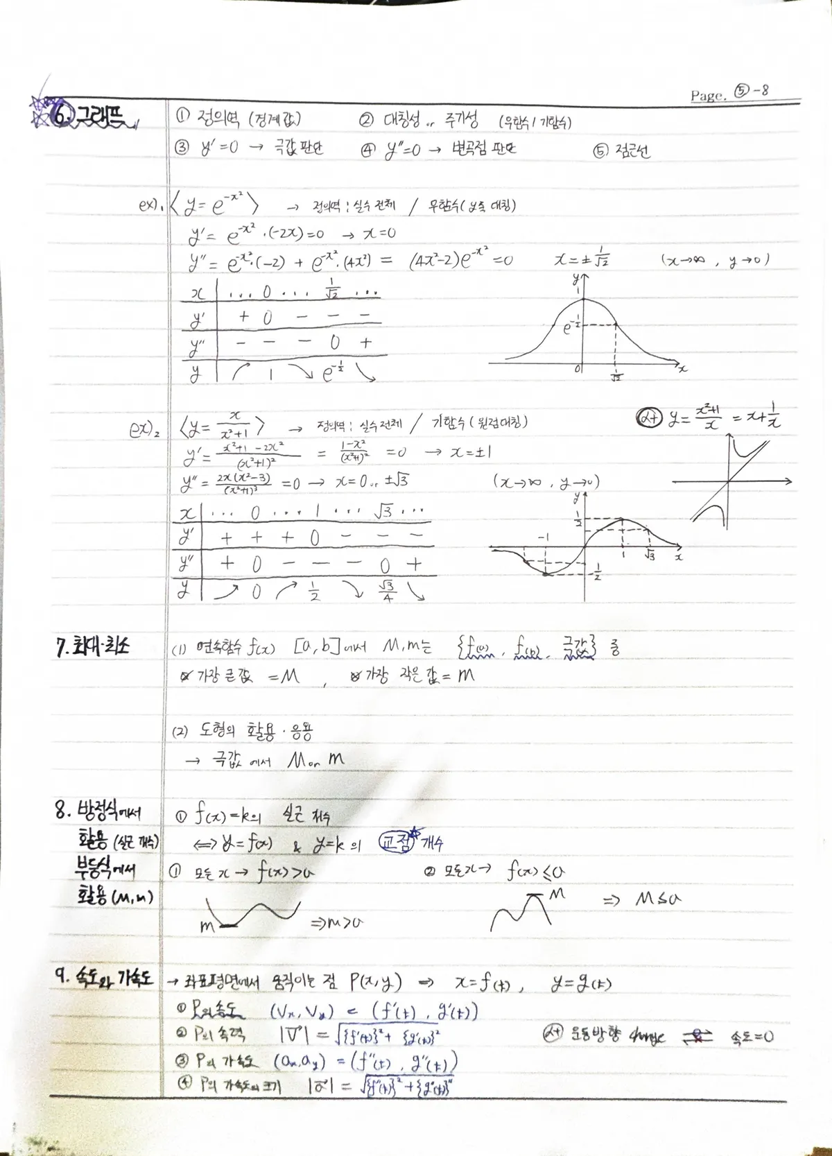 이미지 4