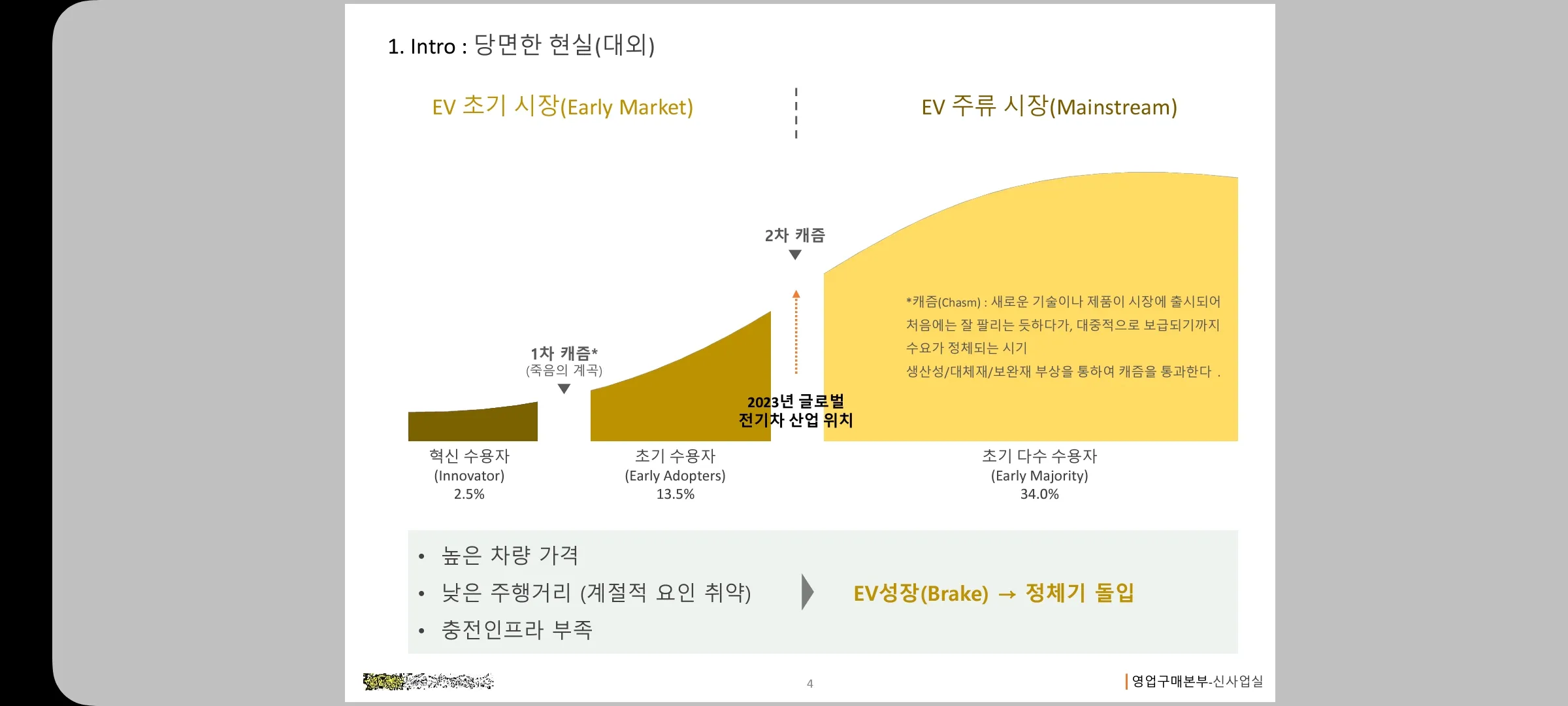 이미지 2