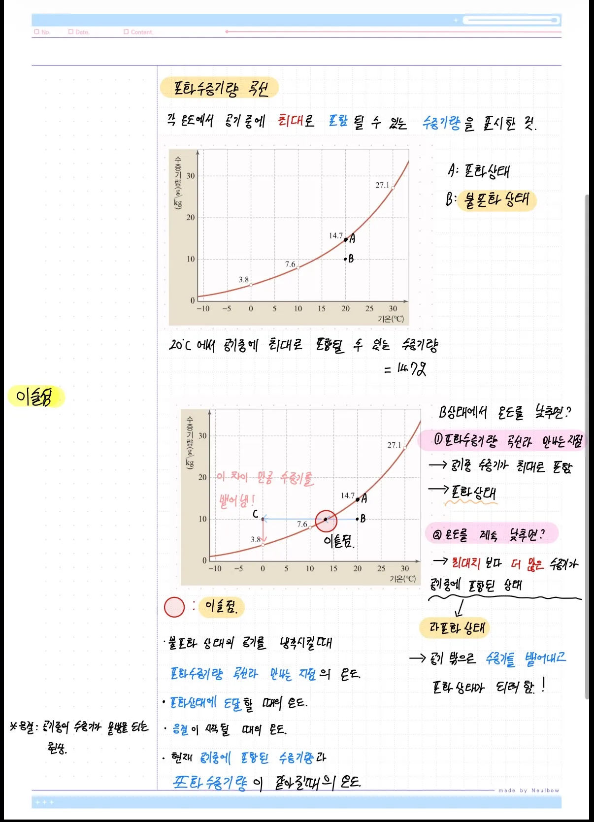 이미지 4