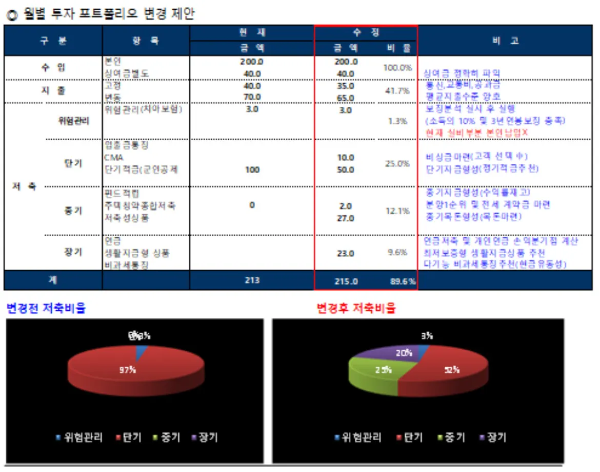 이미지 5