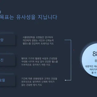 커리큘럼