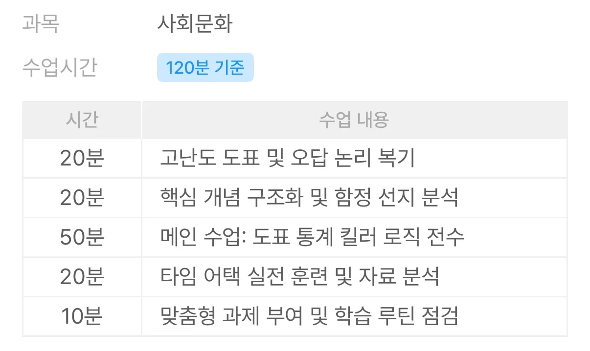 이미지 4