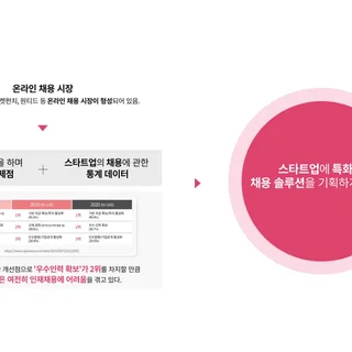 IR 기획-제작-디자인