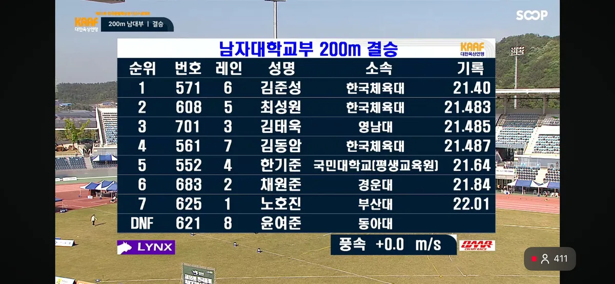 이미지 7