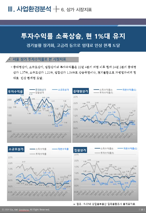 이미지 9