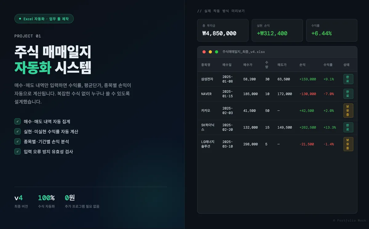 포트폴리오 이미지