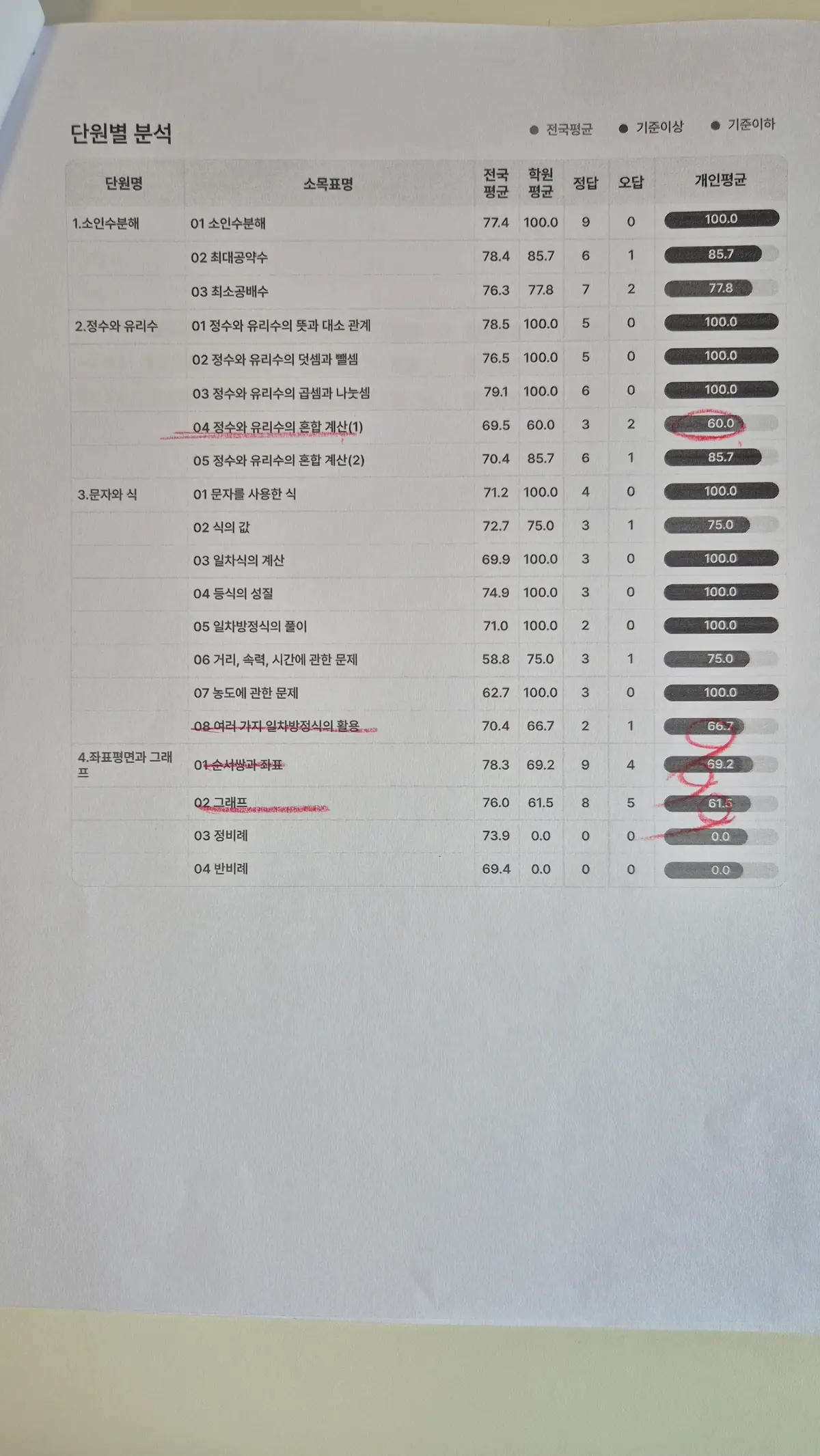이미지 6