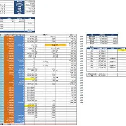 사업수지 분석 및 현금흐름표 작성 샘플