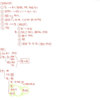 수학 자체 자료