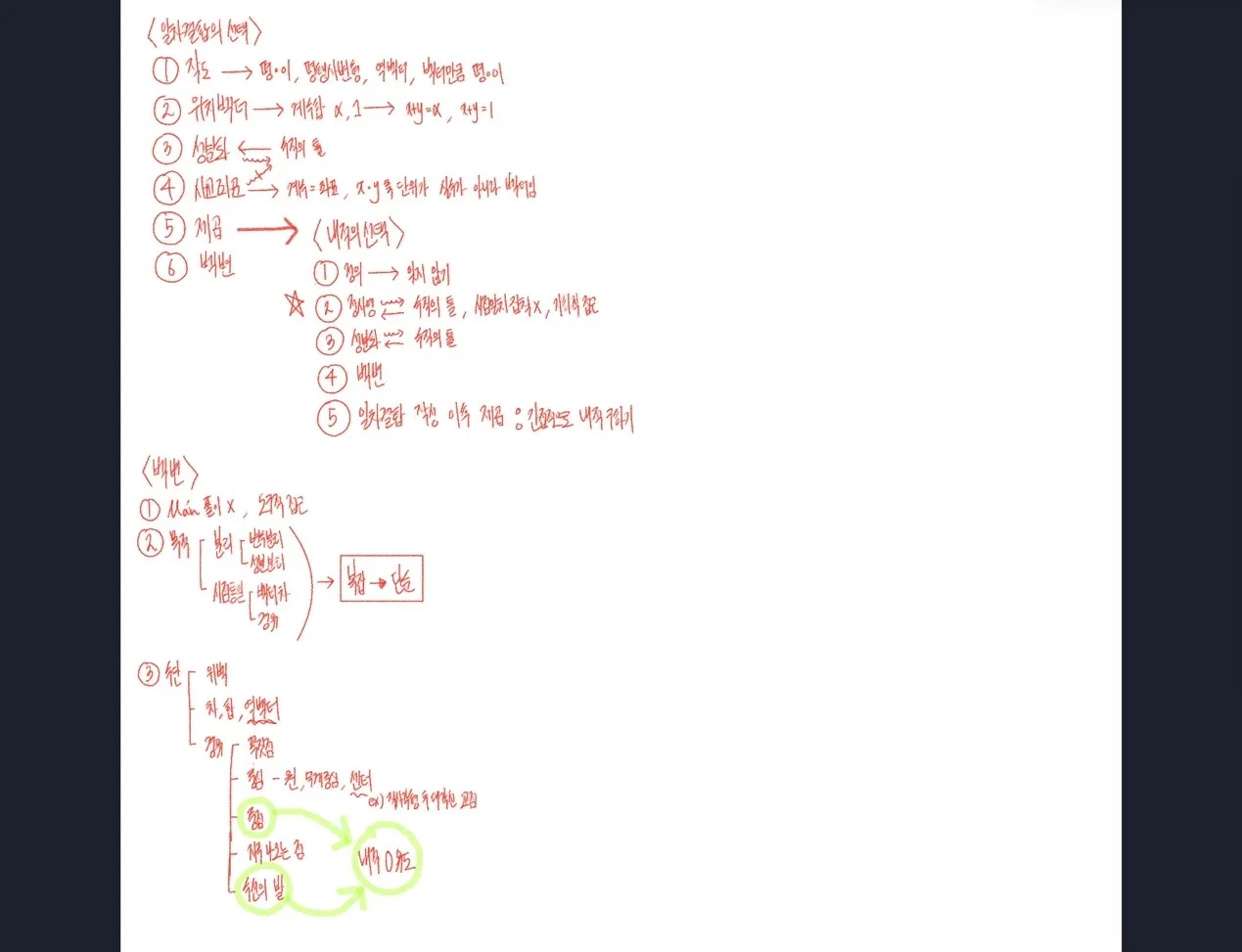 이미지 2